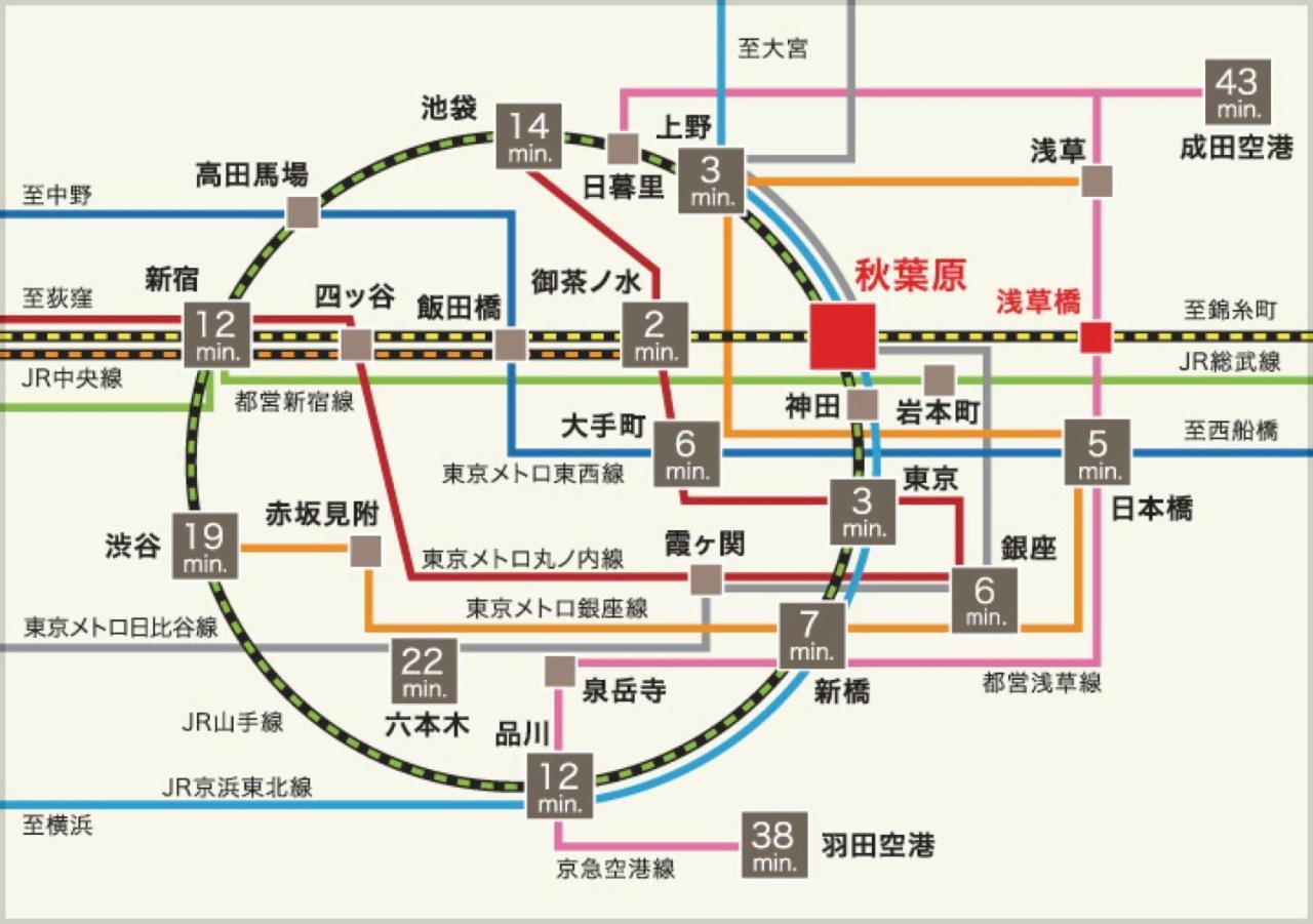 Nestay Apartment Tokyo Akihabara 2A Экстерьер фото